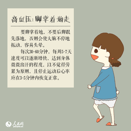 【这么走路，强身健体！】走路简单易行，健身效果也非常不错。走法不同，功效也不同：