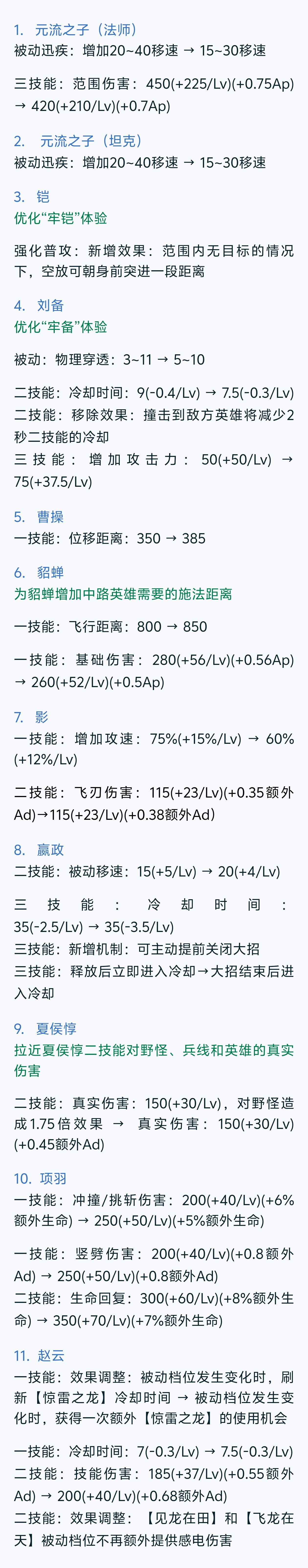 体验服⭐貂蝉、元流之子、铠、刘备、曹操、影、嬴政、夏侯惇、项羽、赵云调整⭐貂蝉（