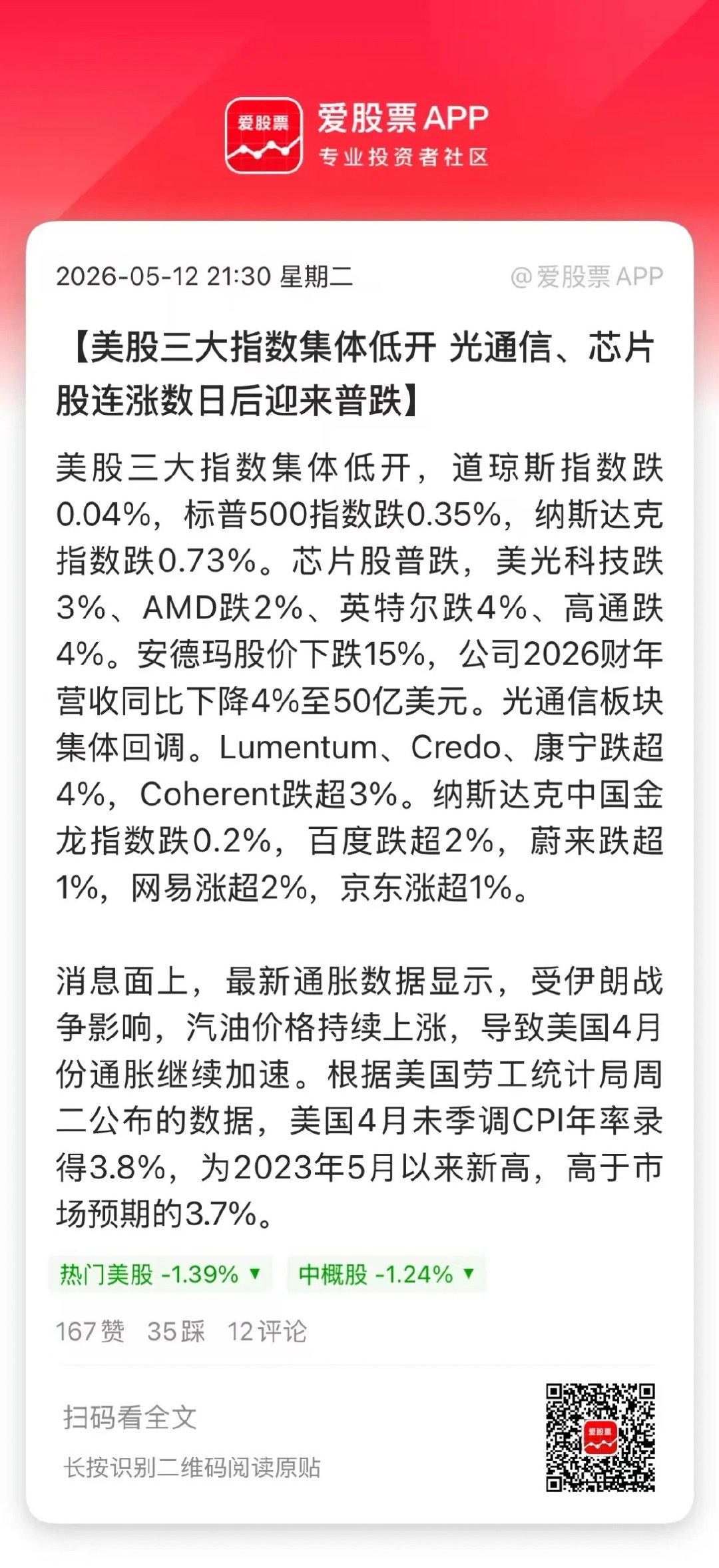 今晚美国4月CPI大超预期，高达3.8%。这么高的通胀，美联储短期降息无望，对美