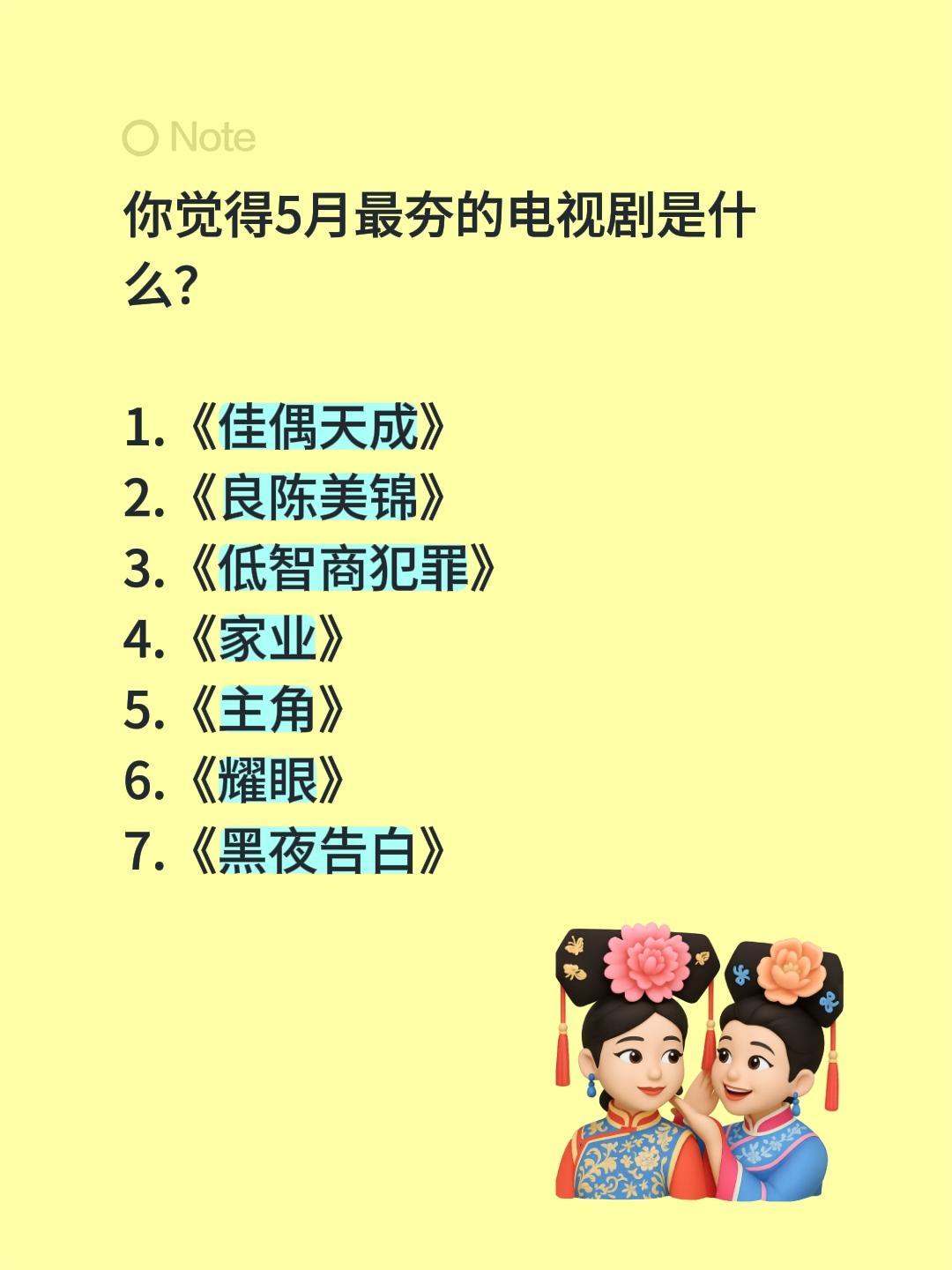 你觉得5月最夯的电视剧是什么？

1.《佳偶天成》
2.《良陈美锦》
3.《低智