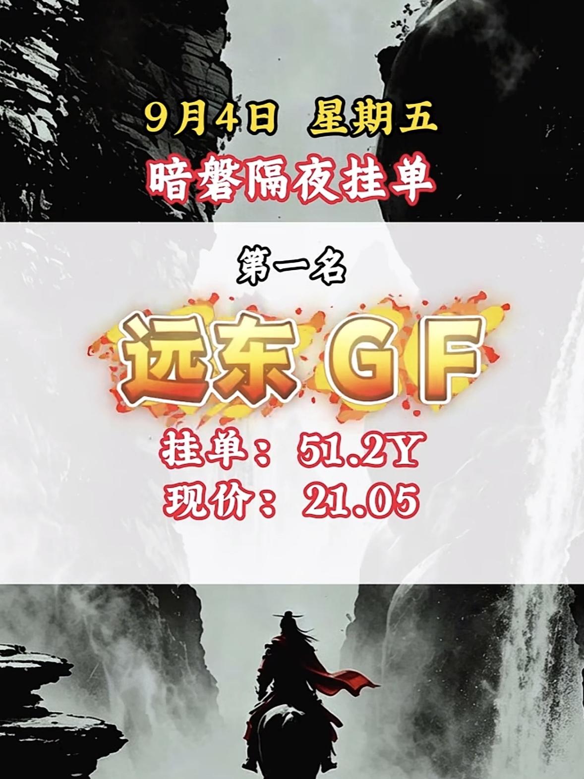 9月4日周五暗盘隔夜挂单，价格出炉。

9月4日周五的暗盘隔夜挂单价格刚出炉，翻