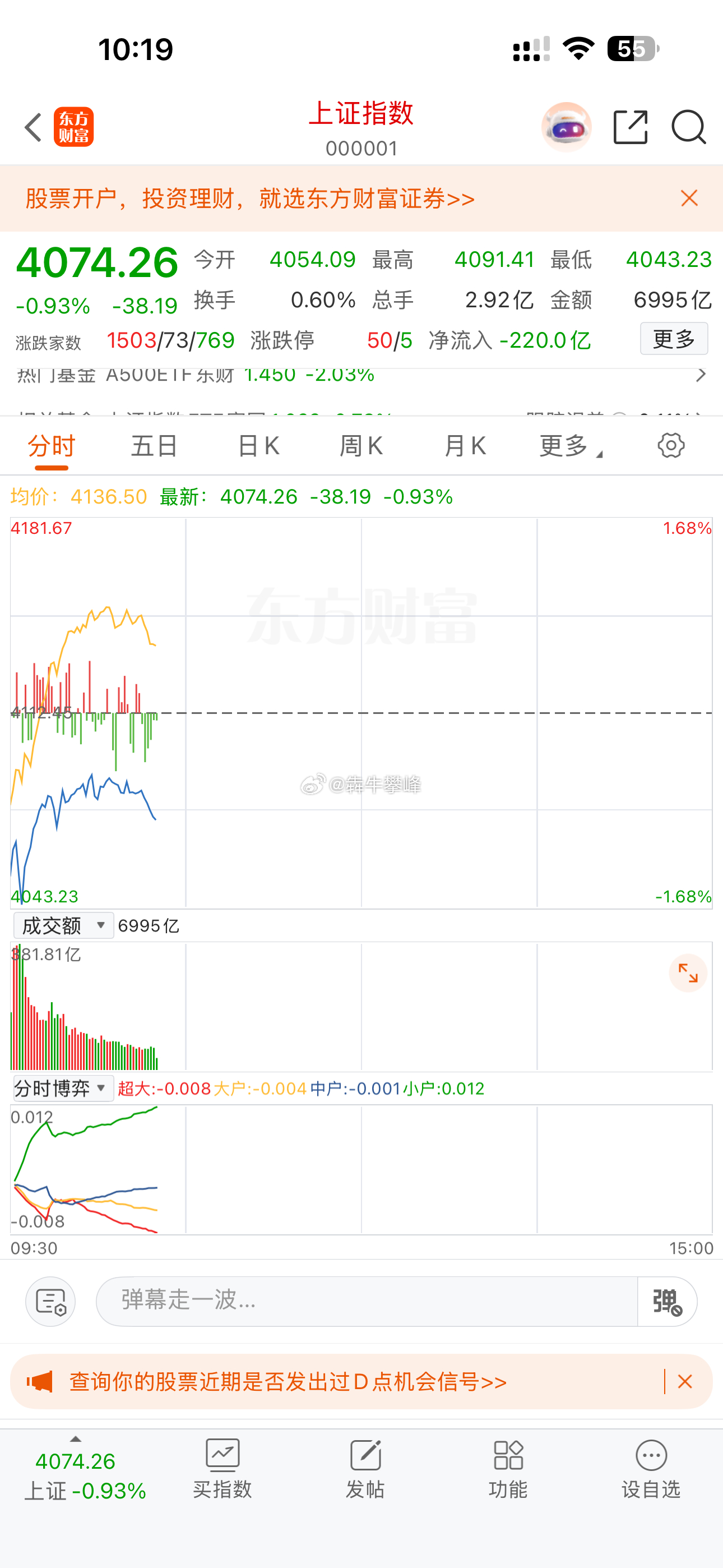 A股上证指数今天跌出-3%我都不奇怪。 