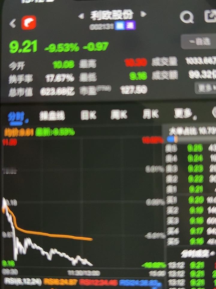 利欧股份讲了一个故事。它在2月3号公告，已经悄悄减持了早年低价回购的股票，一口气