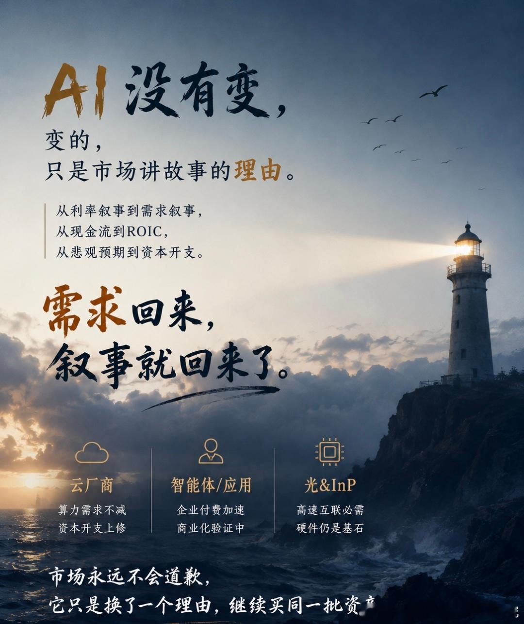 AI叙事又流畅了，美股就是云光存 