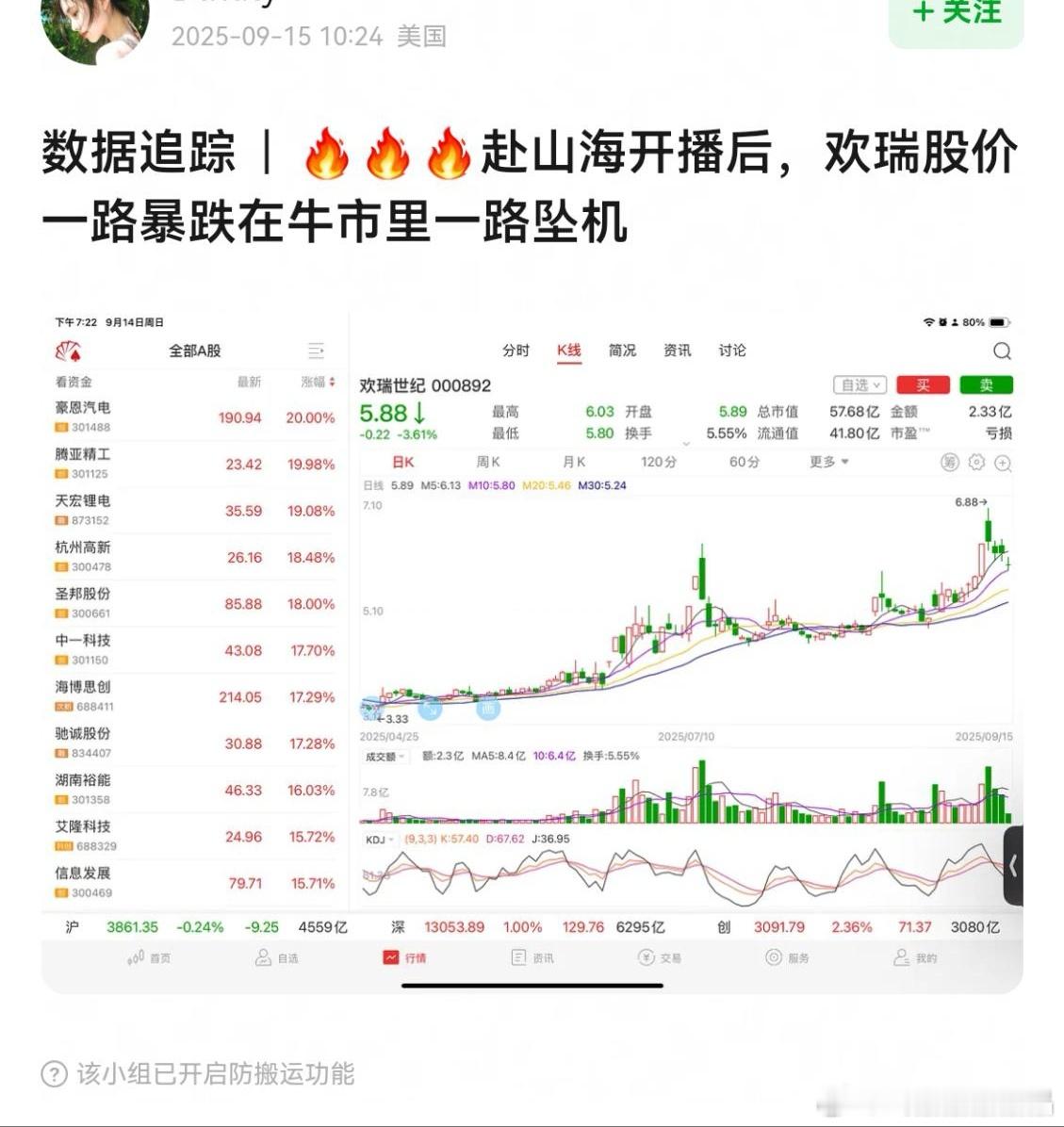 有谁能比得过真金白银投入的股民嗅觉敏锐呢？他们长期追踪数据和去伪存真的能力还是很