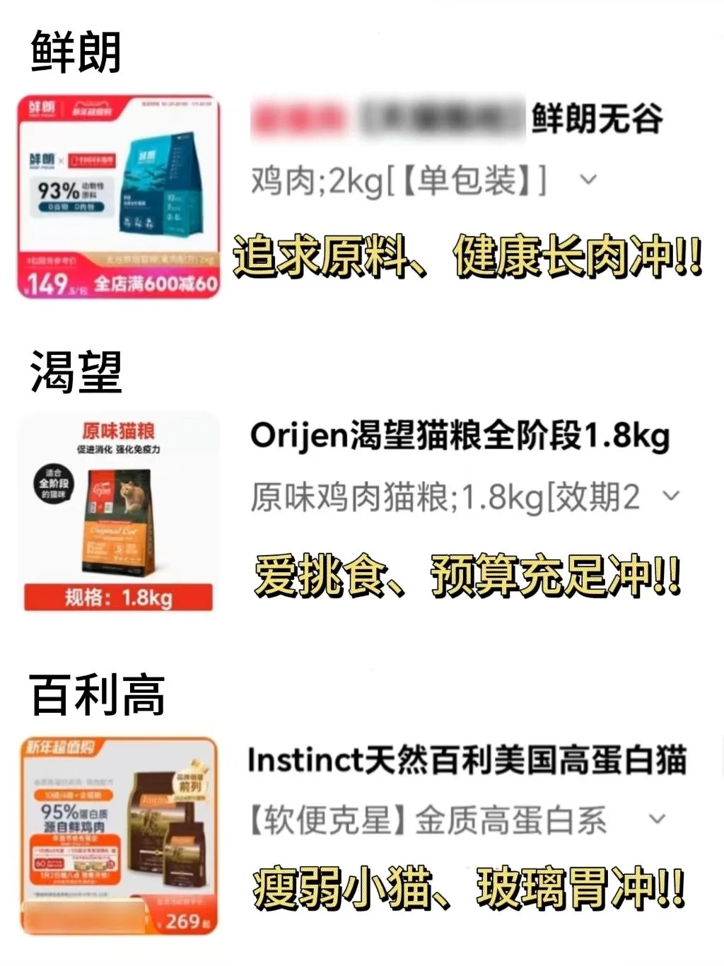 猫粮决赛圈！到底该买哪个？