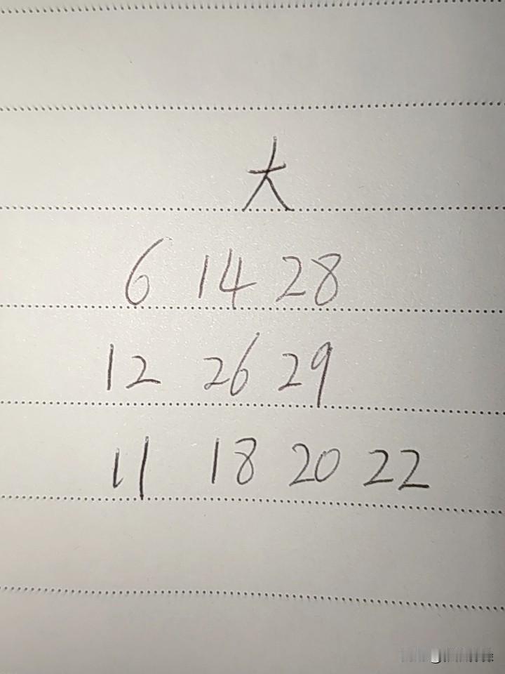 大乐透26109期：这三组号码中，至少有一组无号，第一组06、14、28，如果考
