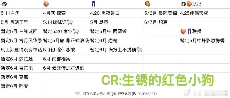 翘楚6月播的话，竞争是不是还挺激烈的？能脱颖而出吗？ 