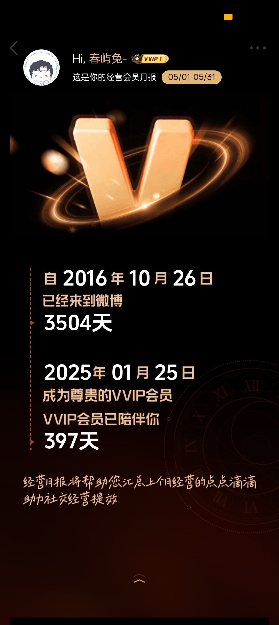 好久呀。