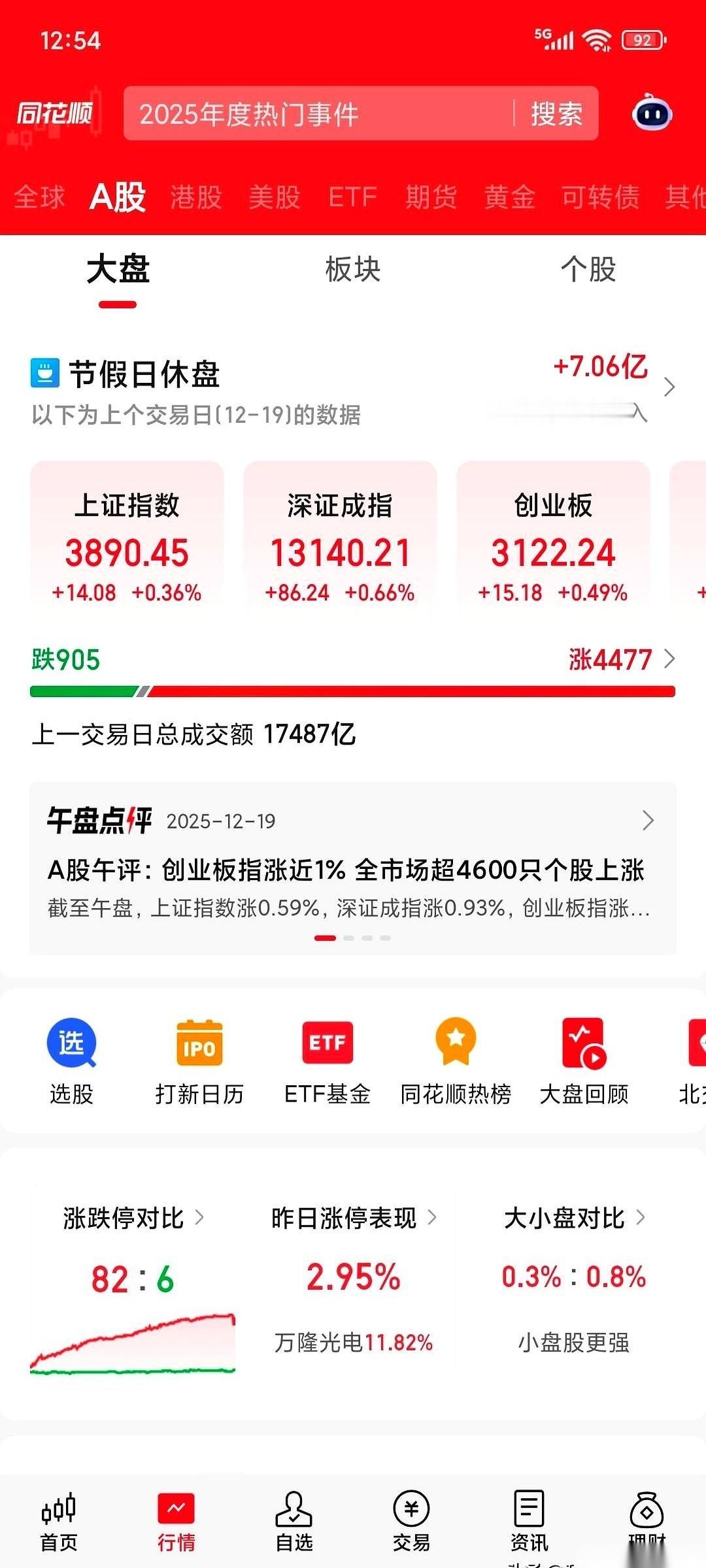 差点就把这个月的饭钱给亏回去了。
还好月初那两天手快，抓了个涨停，做了个T，不然