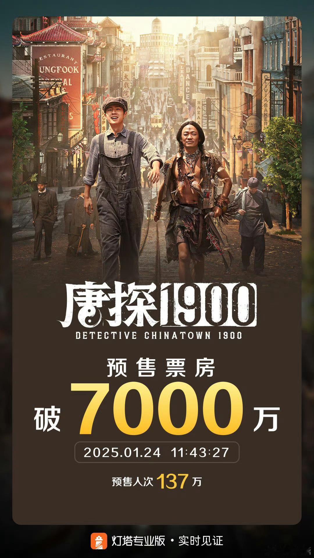 唐探1900预售票房破7000万 哇塞这才刚预售，《唐探1900》凭借精彩剧情和
