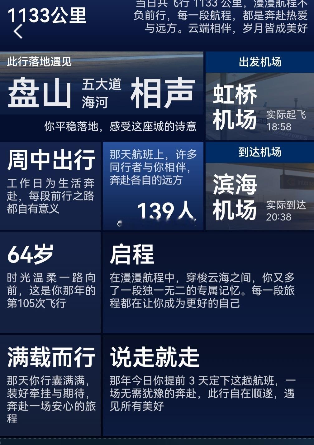 去年的今天 ​​​