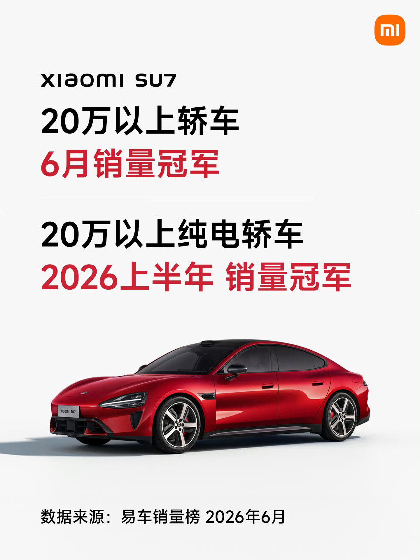 本以为YU7会和Model Y一样，在SUV市场持续处于绝对领先地位没想到真正在