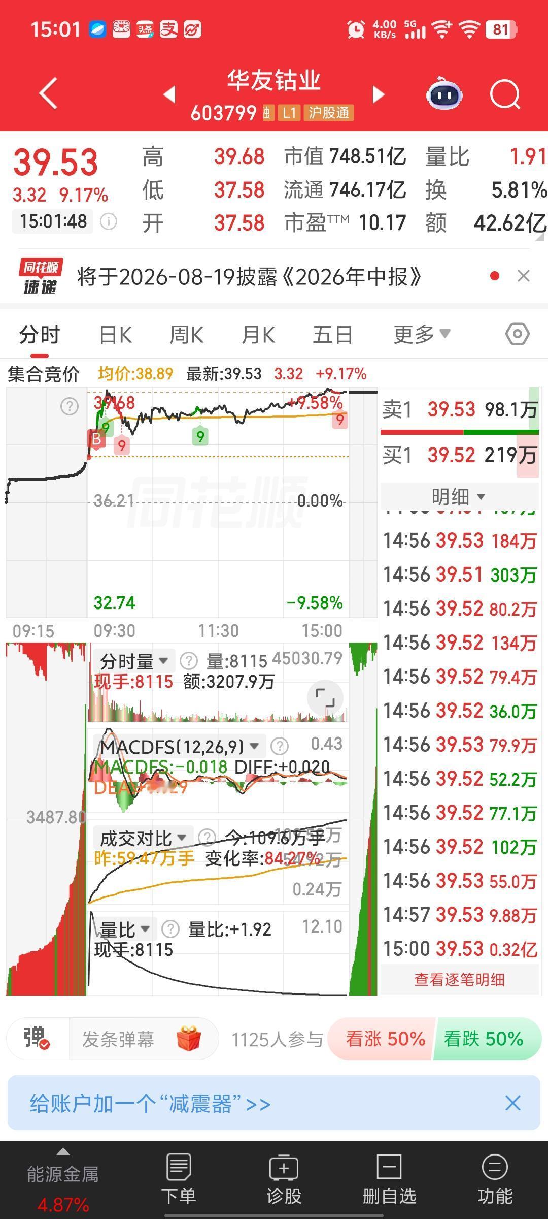 1、华友钴业、三峡能源（已按掉，不讲了），2只票挂隔夜单准备竞价打板买入。
2、