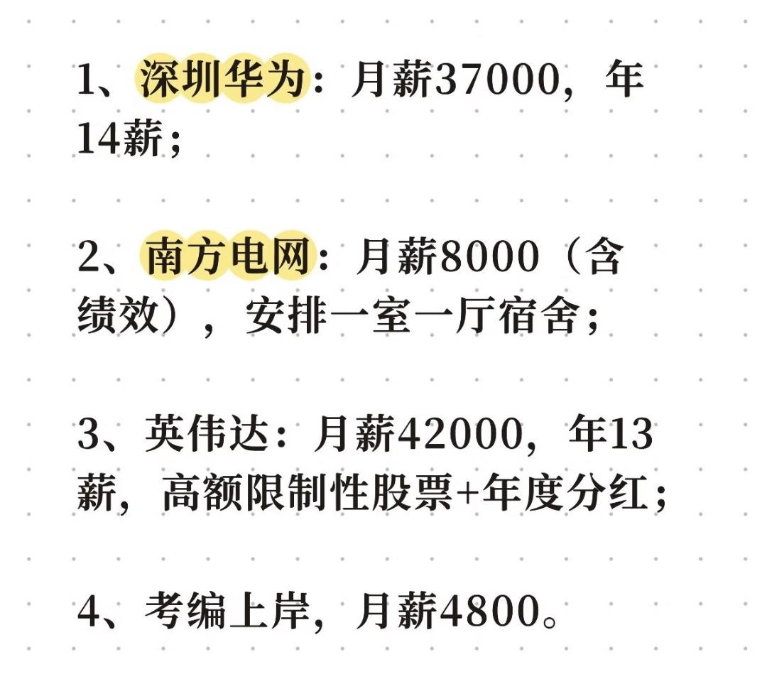 offer四选一：深圳华为：月薪37000，年14薪；
南方电网：月薪8000（
