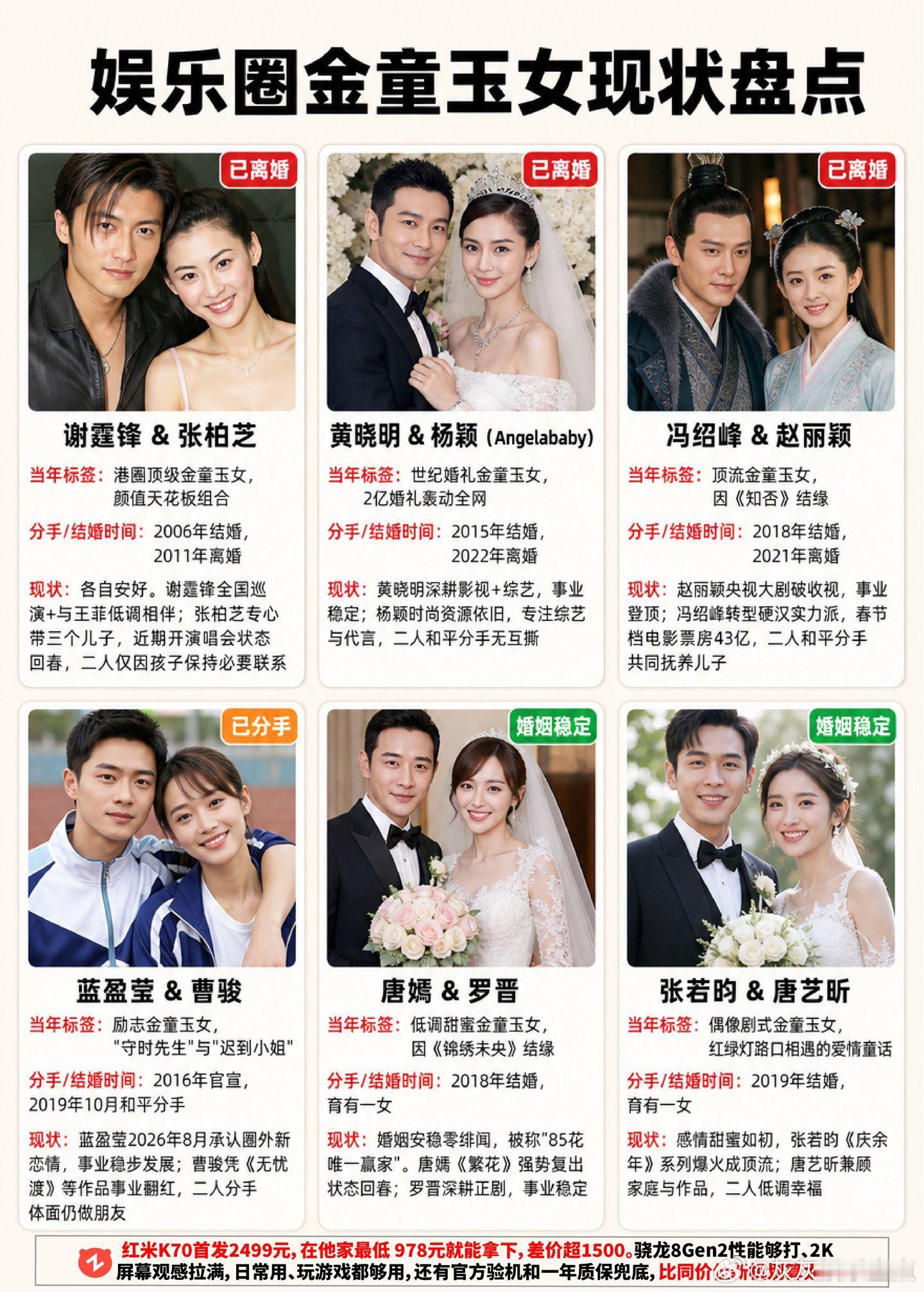 娱乐圈金童玉女现状情况。金童玉女 蓝盈莹 曹骏 谢霆锋 
