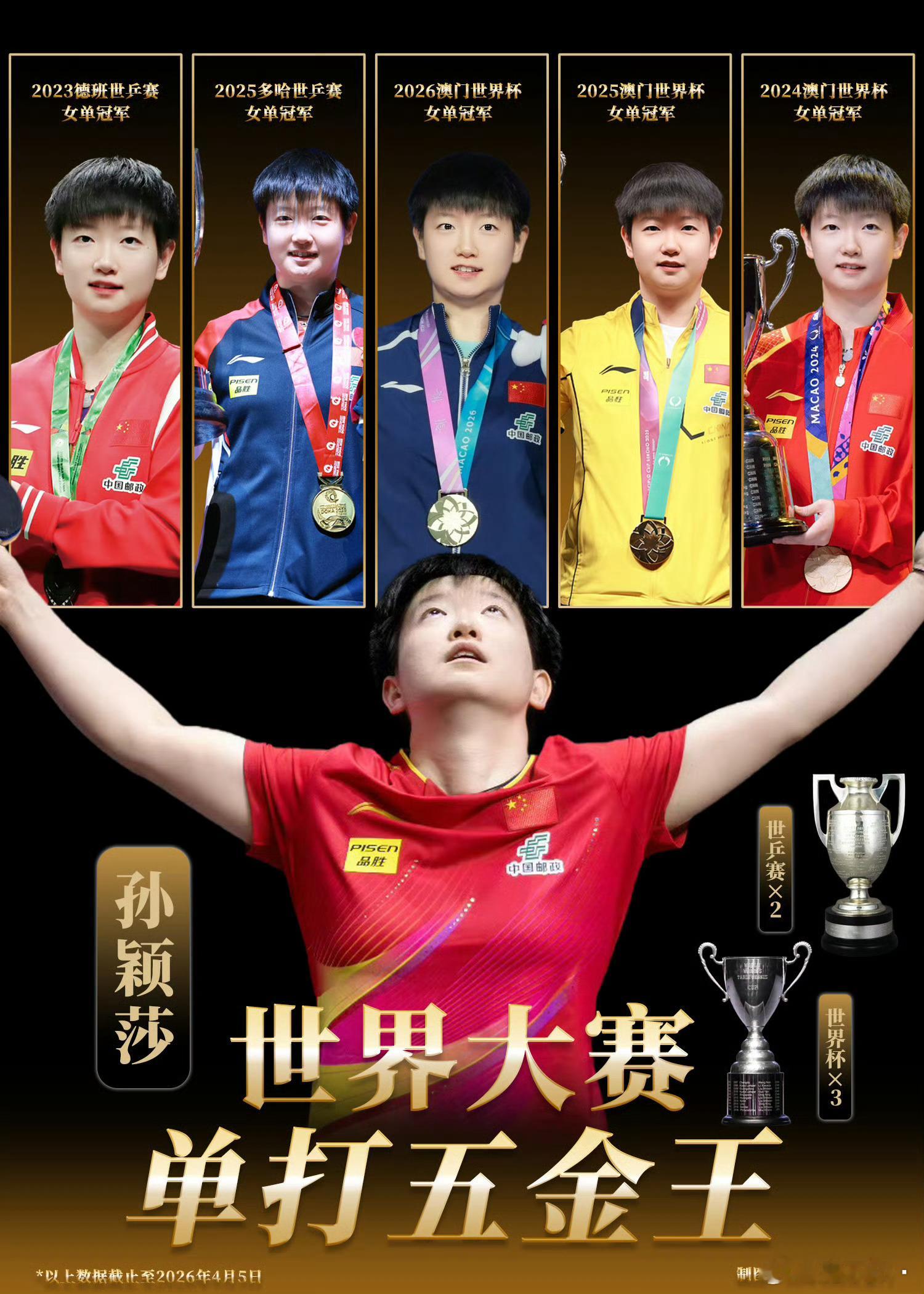 孙颖莎 孙颖莎，25岁的你身后空无一人，只有三个哈马隆德杯和两个吉盖斯特杯，三个