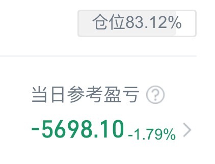 今天指数📉了好多啊，吓人，但好像个股反而没前几天📉的狠，前几天我一天都赔一万