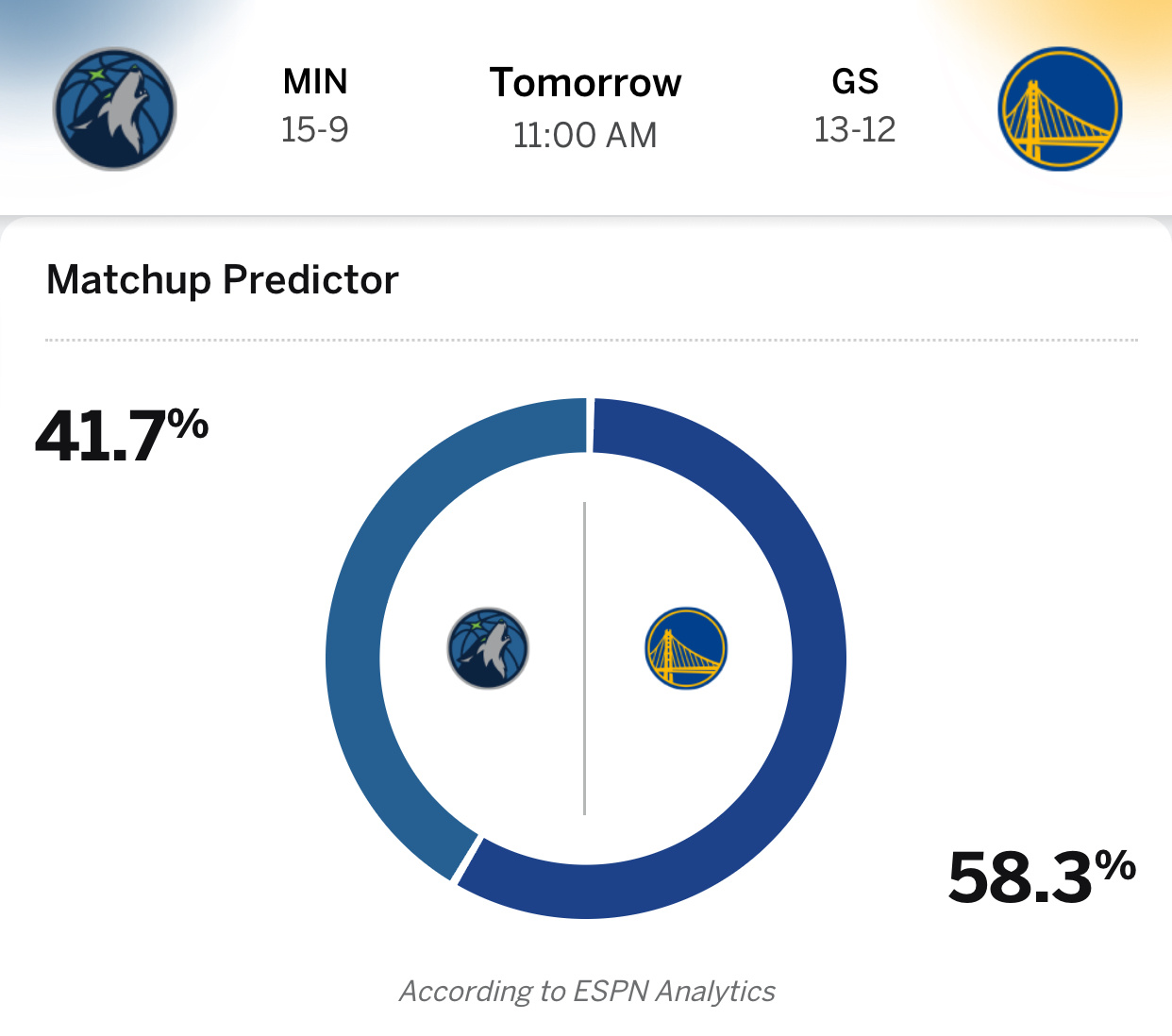 预祝明天参加四六级考试的同学们都能旗开得胜以及明天勇士取得三连胜！