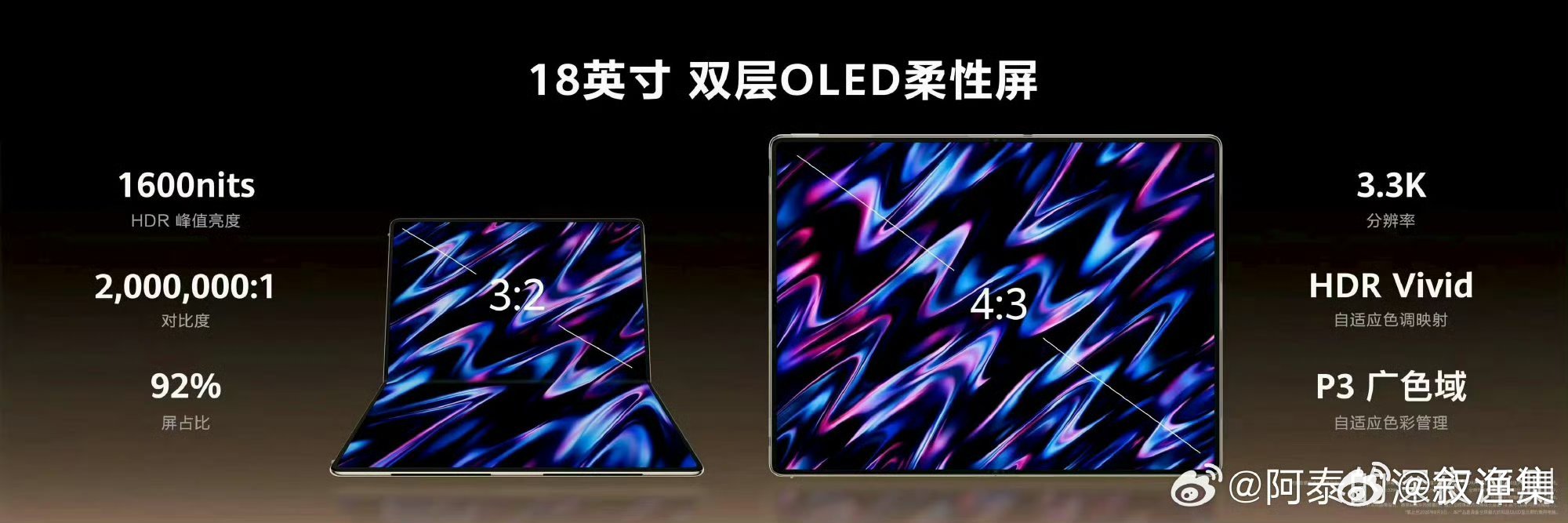 华为发布新款折叠电脑售价24999元起出差携带没有负担，需要深度办公的时候完全展