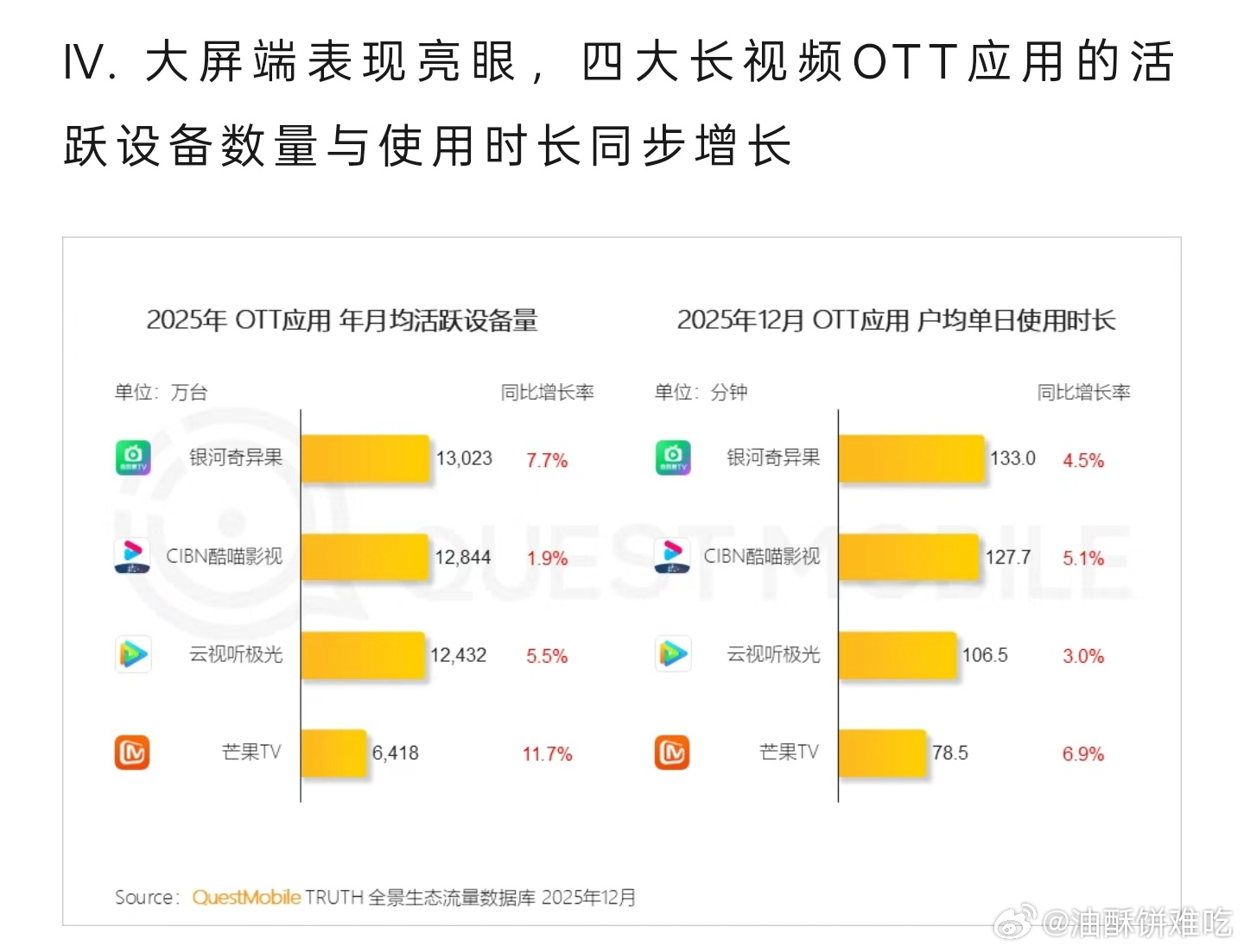 优酷这种日活天残平台 能飞升全靠藏海传给力 