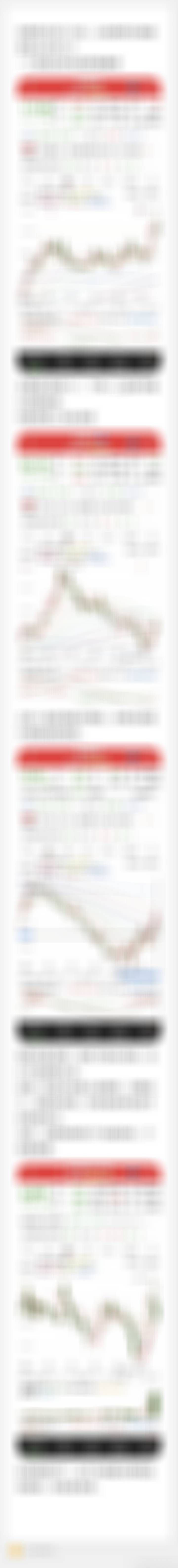 创新药 