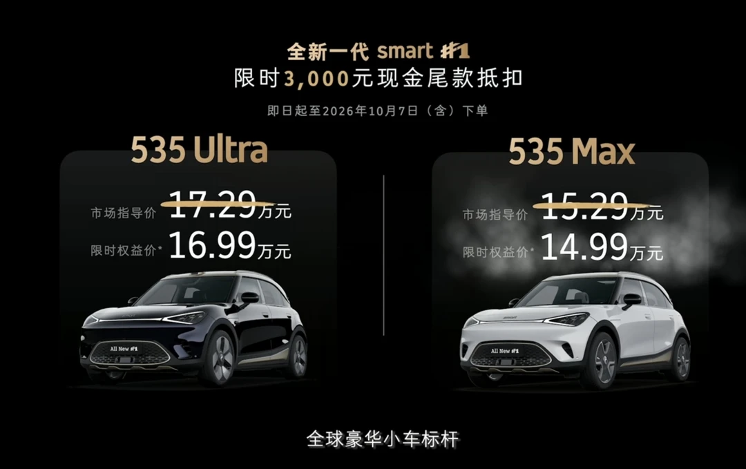 14.99-16.99万的全新Smart