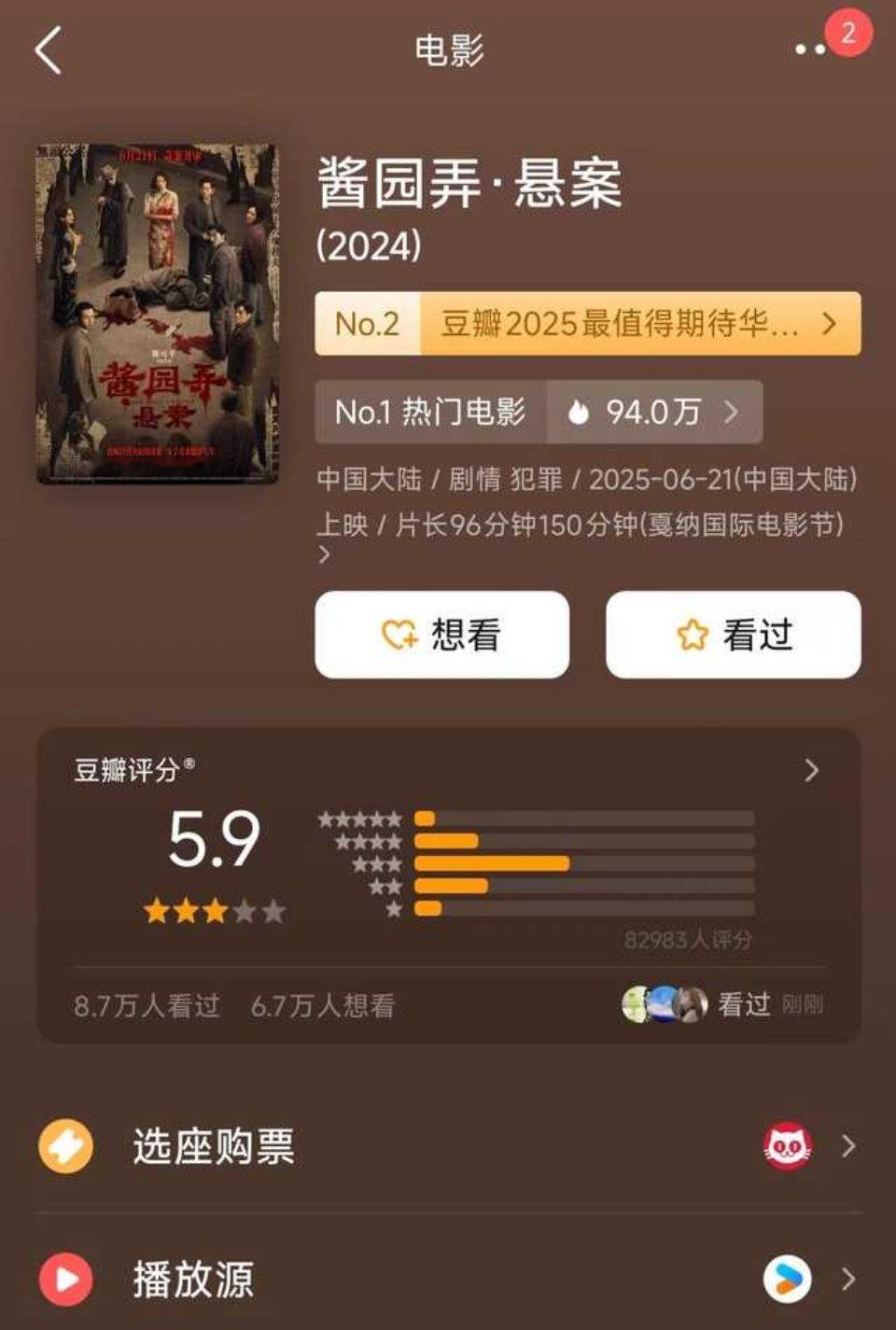 《酱园弄》豆瓣开分了，只有5.9分不及格[允悲] ​​​