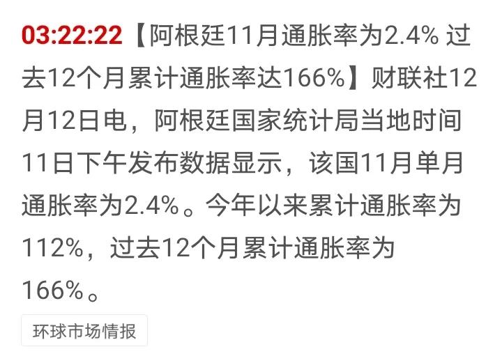 昨天好多人都在为阿根廷大幅度减税拍手称快，但是当看到它超过100%的通胀率不知道