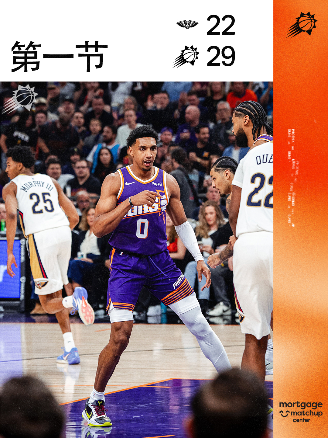 首节比分：29-22太阳以7分领先进入第二节🔥菲尼克斯太阳[超话]德文布克旭日