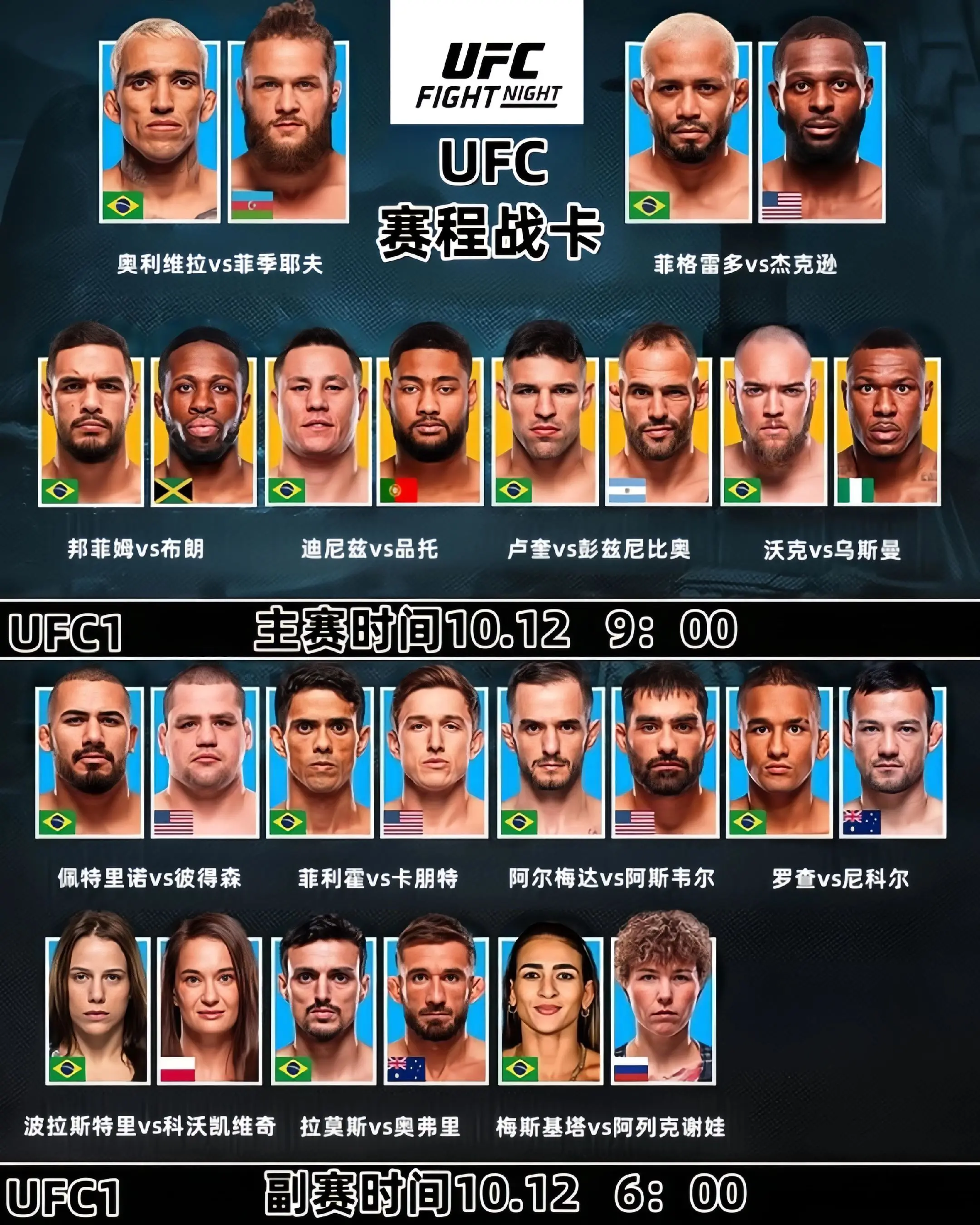 10月12日UFC赛程战卡🔥。  邦菲姆vs布朗 迪尼兹vs品托 卢...