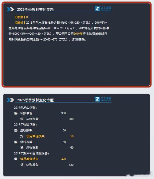 2026年教材变化讲解——核销坏账以及核销后又收回时处理的重大变化，如图。这一变