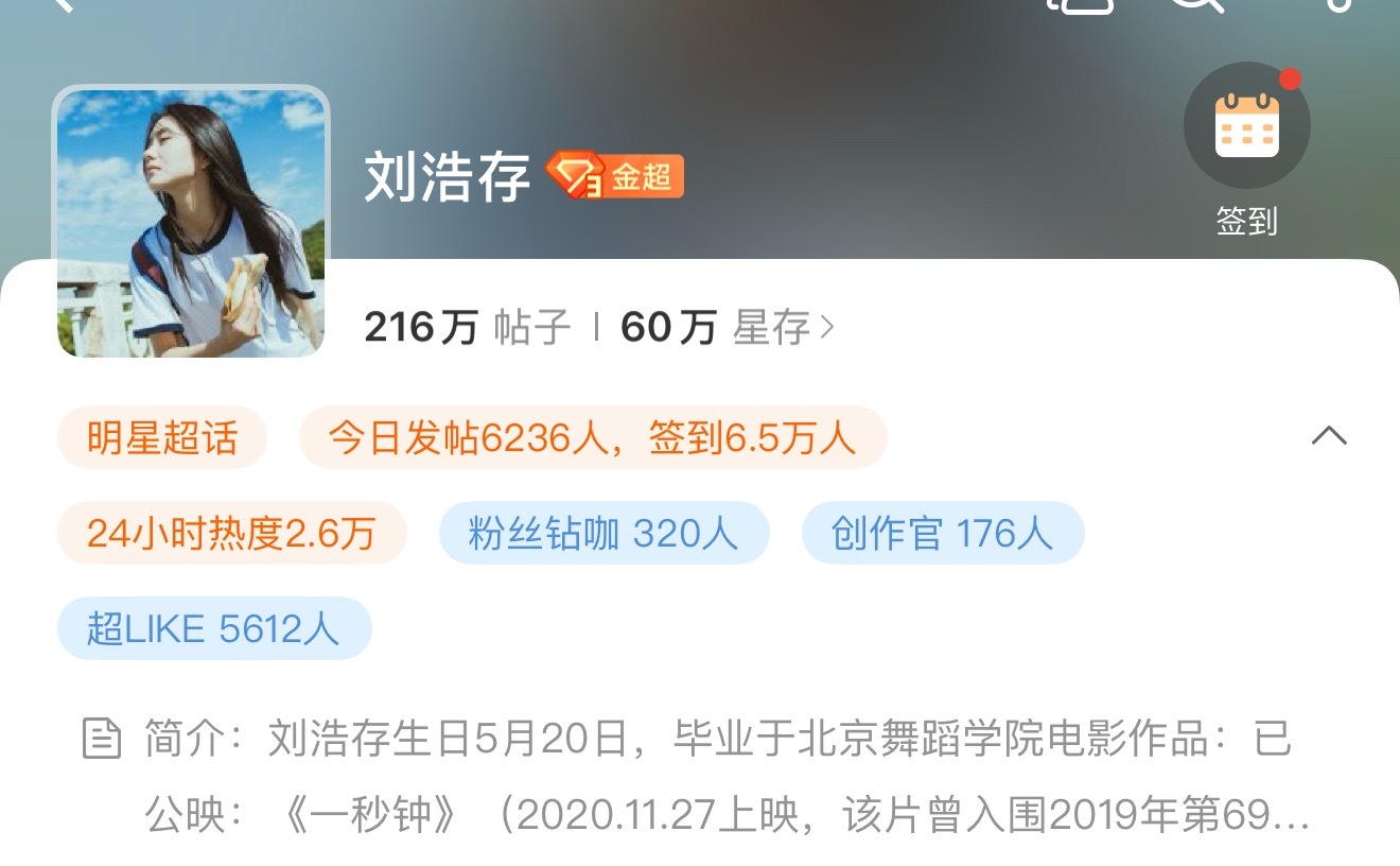 刘浩存[超话]   刘浩存首位超like破5600的00花，粉丝粘性不错哇，00