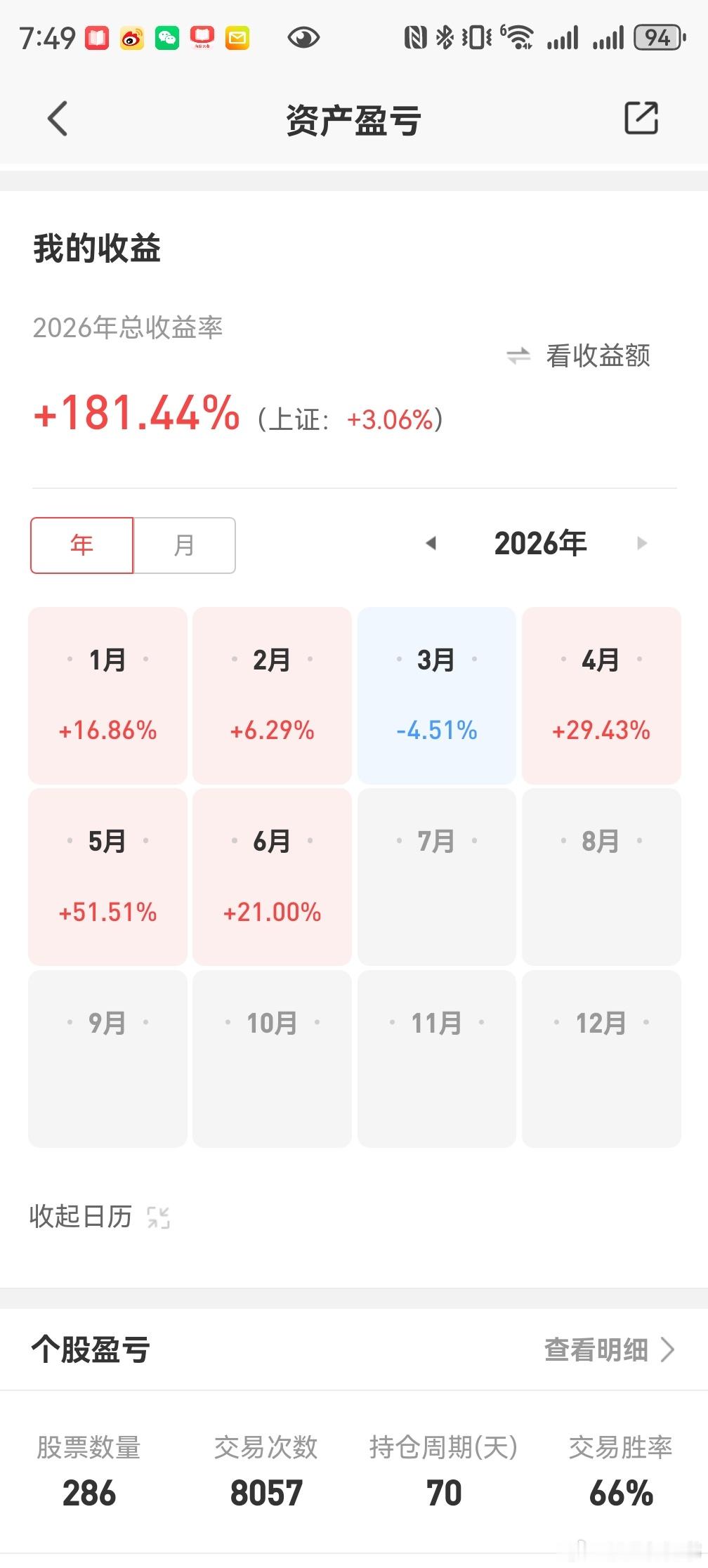 祝各位同学们端午安康，一路长虹！ 