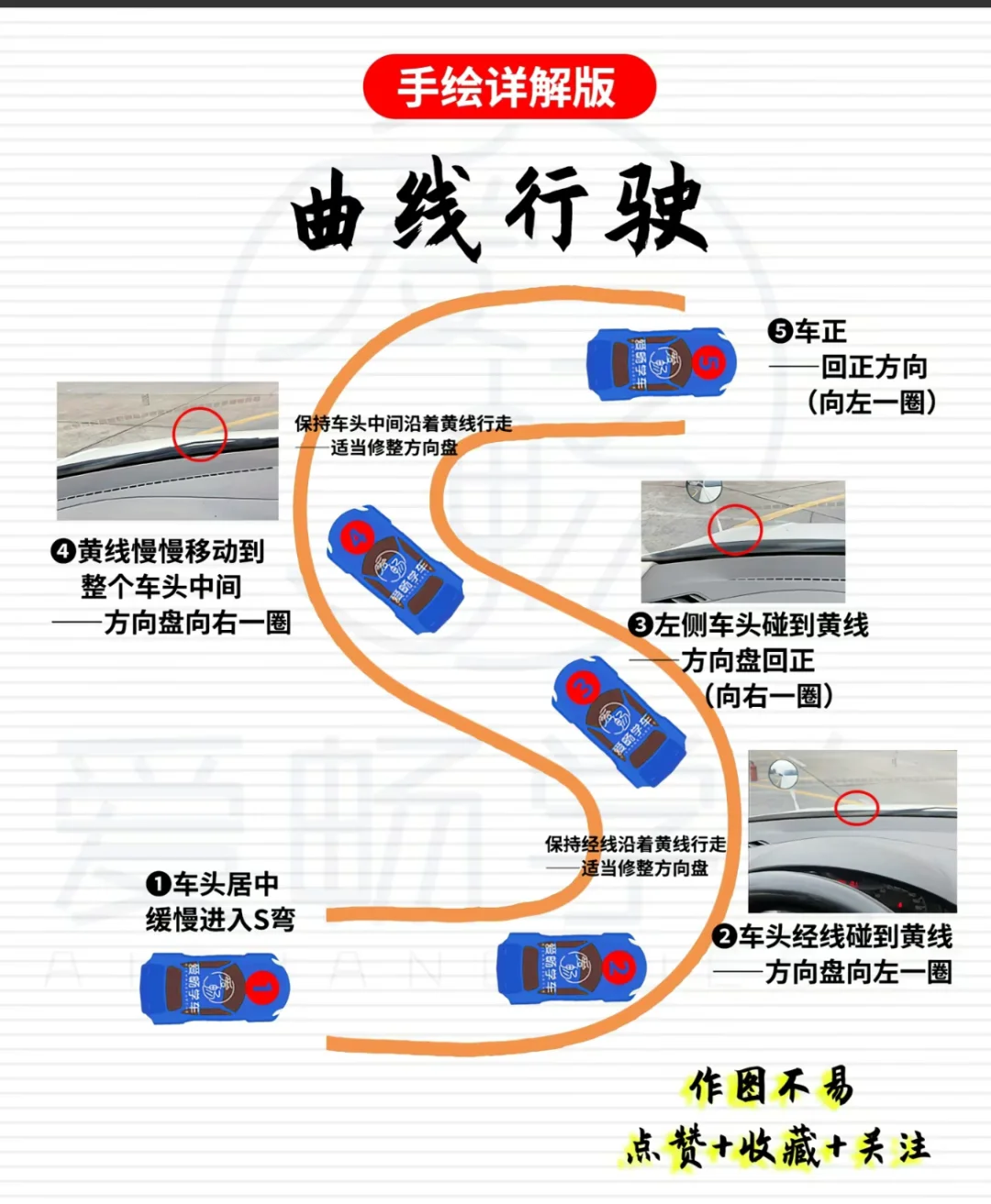 超详细科目二教程‼️