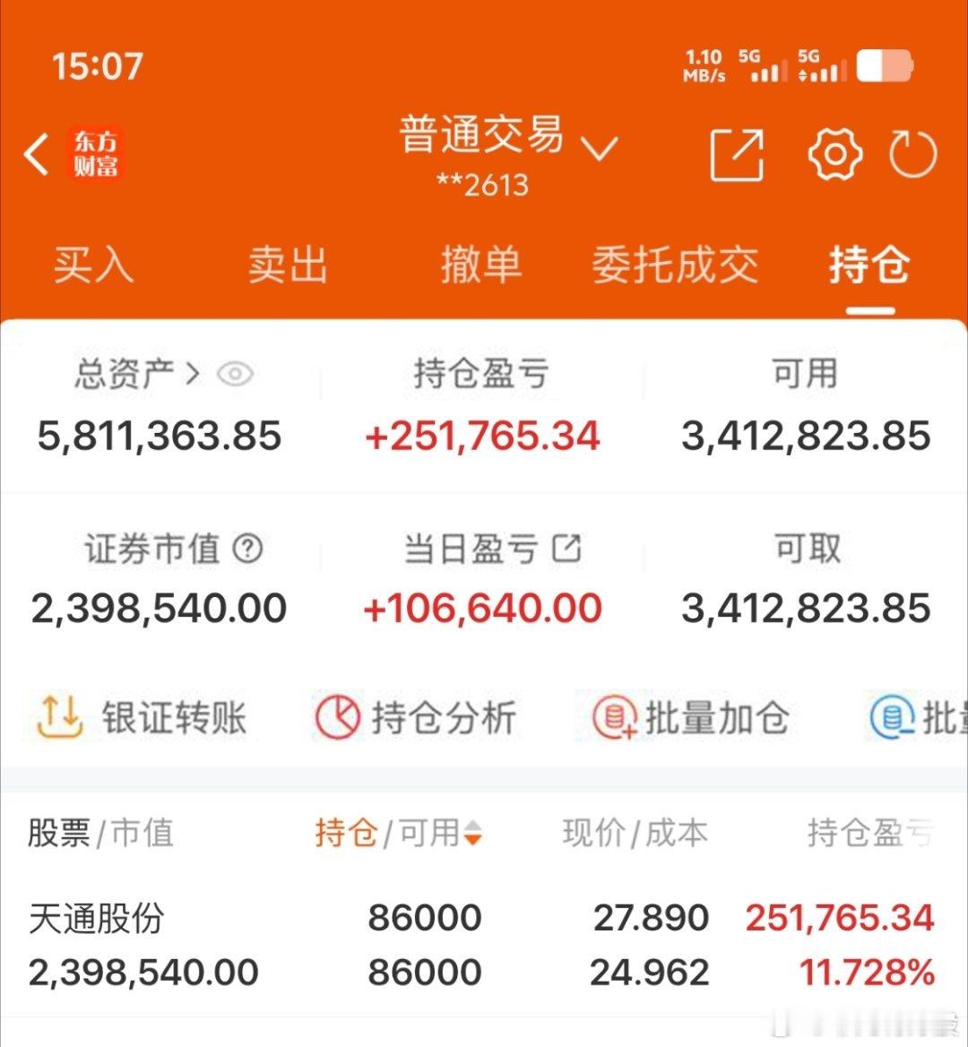 $天通股份 sh600330$ 2026年实盘记录200个本炒股之旅（第123天