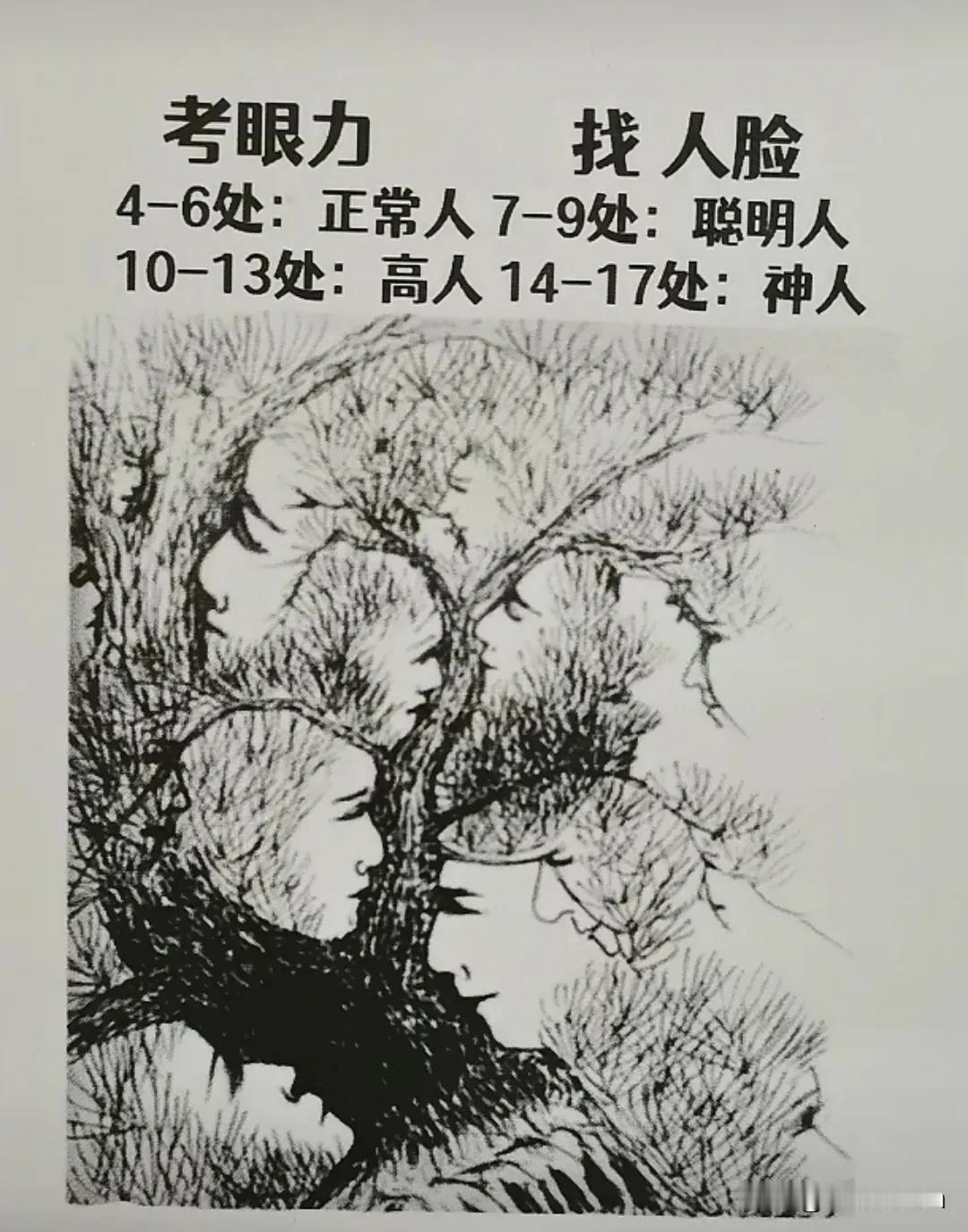 眼力大考验，测测你的视力下降了吗？你能找到多少人脸#眼力小测试分享# #眼力测试
