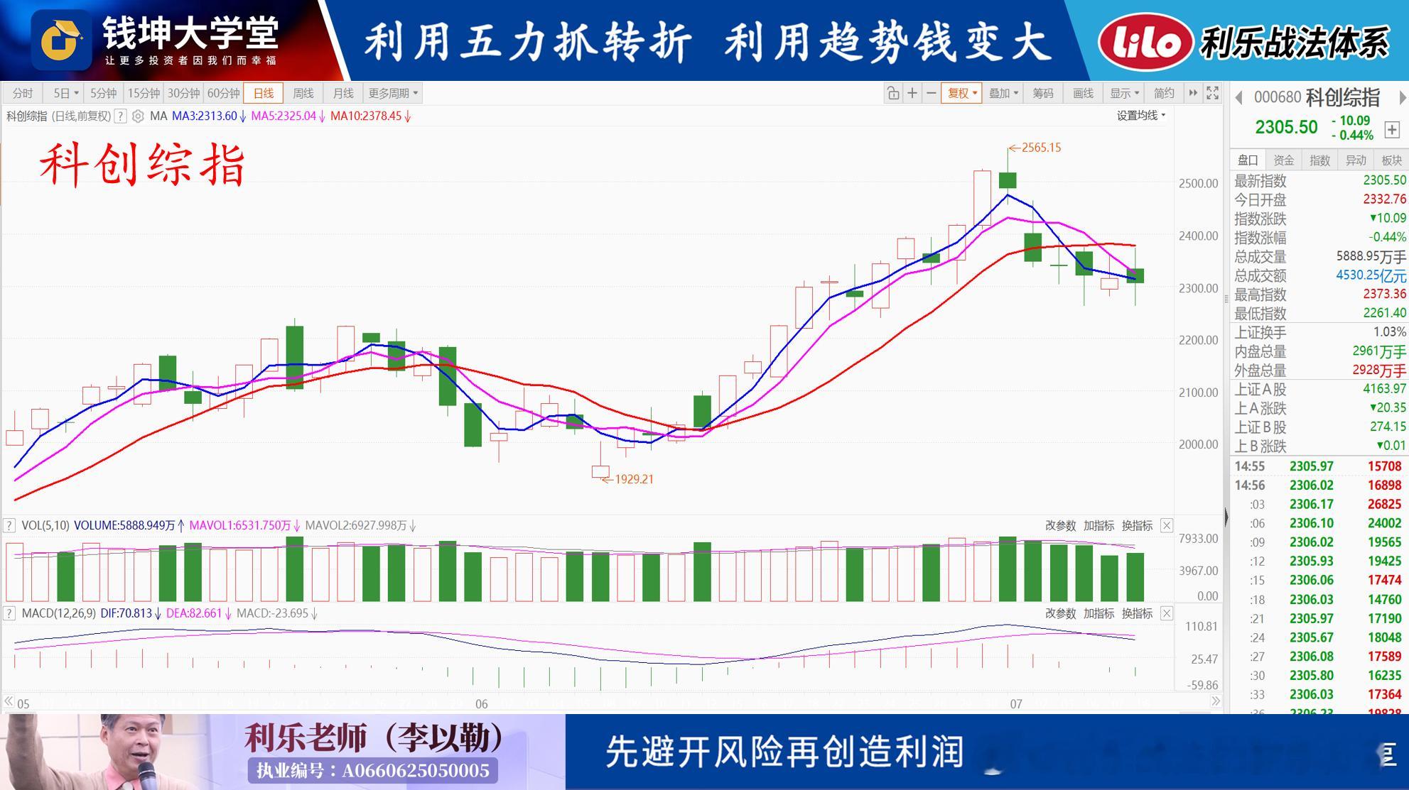 利乐老师的早评20260709(四)昨天科创板在盘中曾从下跌-2.26%到上涨到