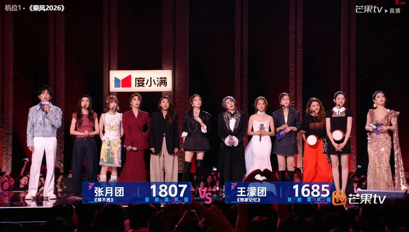 浪姐直播《独家记忆》王濛、陈凯琳828票，两场累计获得1685票。张月团锁定第一