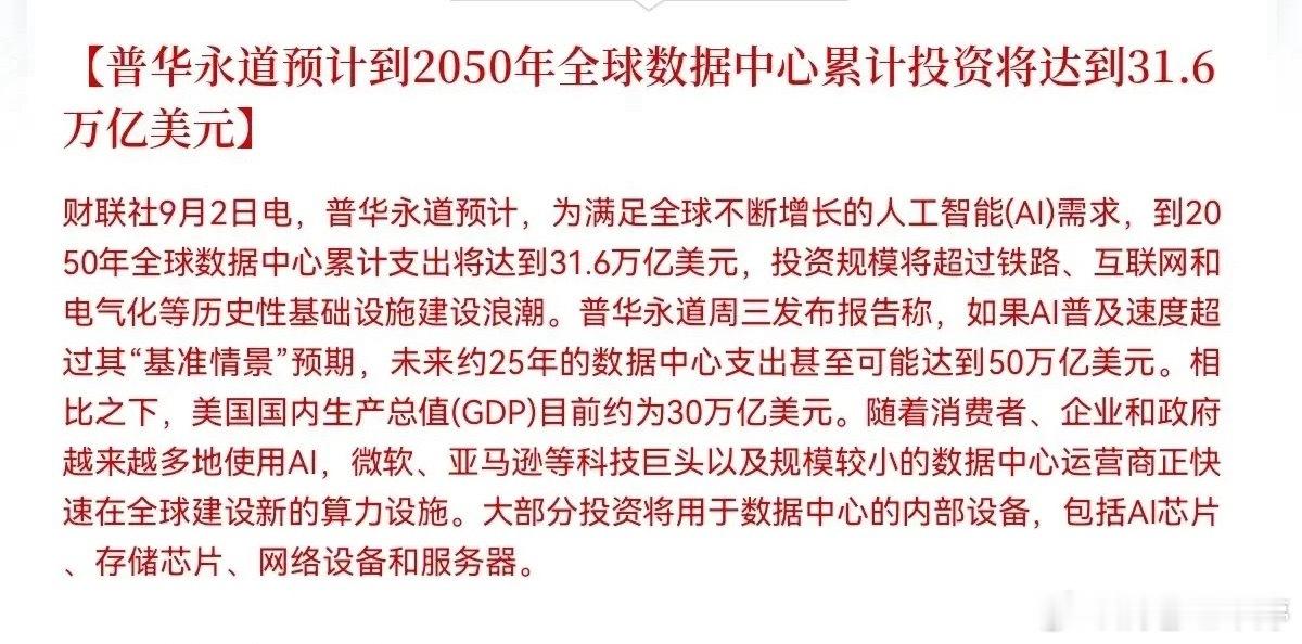 算力超级大时代！到2050年全球数据中心总投资或将超31万亿美元 ​​​