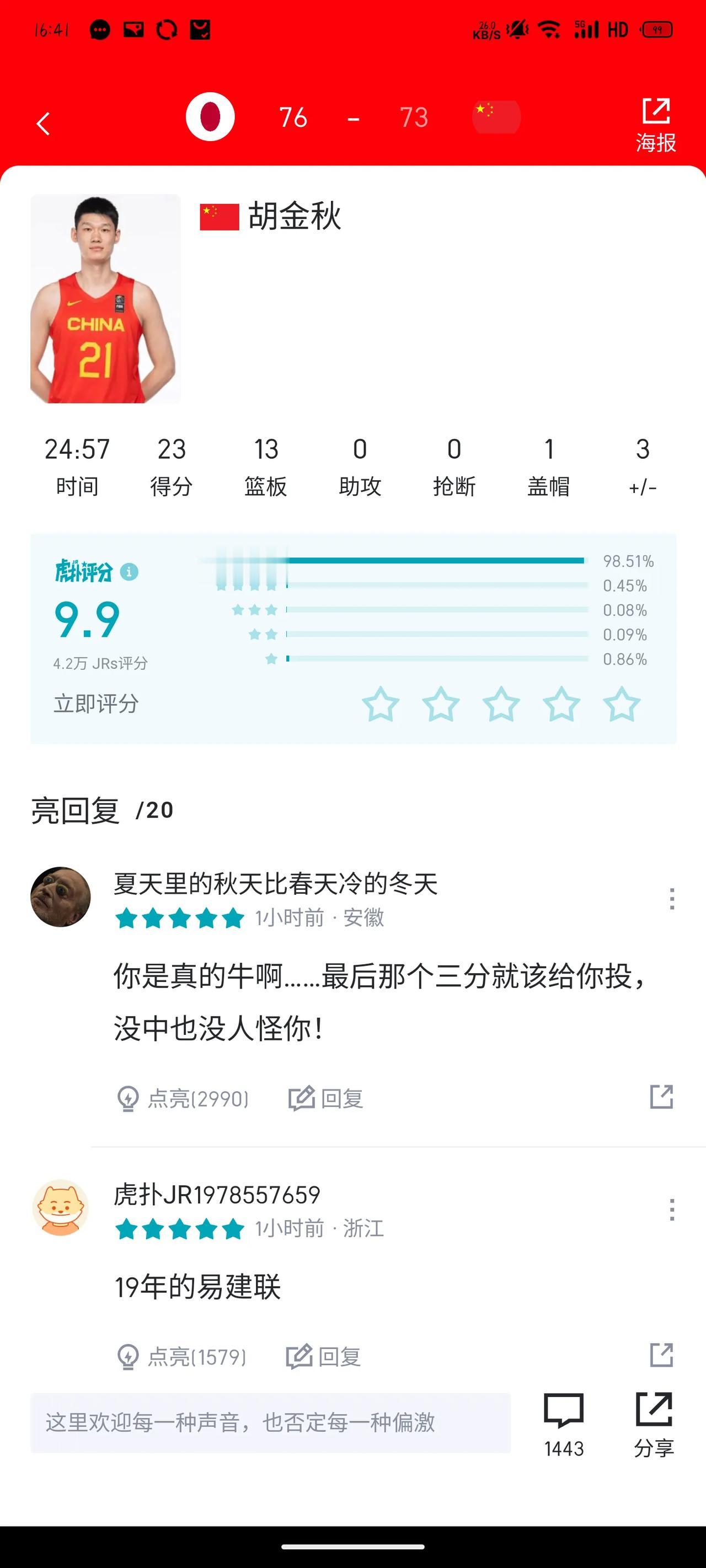 胡金秋这场比赛没的说，内外线都开花，硬气得没的说，未来的内线支柱之一，在周琦大伤