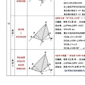初高数学杨