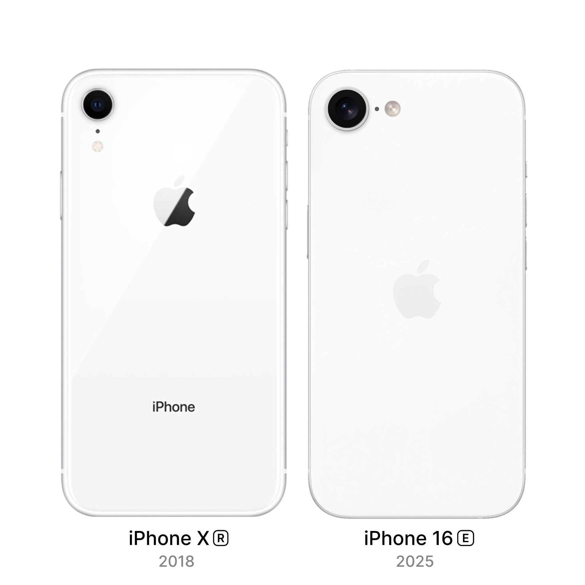 iPhoneXR与即将推出的iPhone 16E，您喜欢哪种设计? 