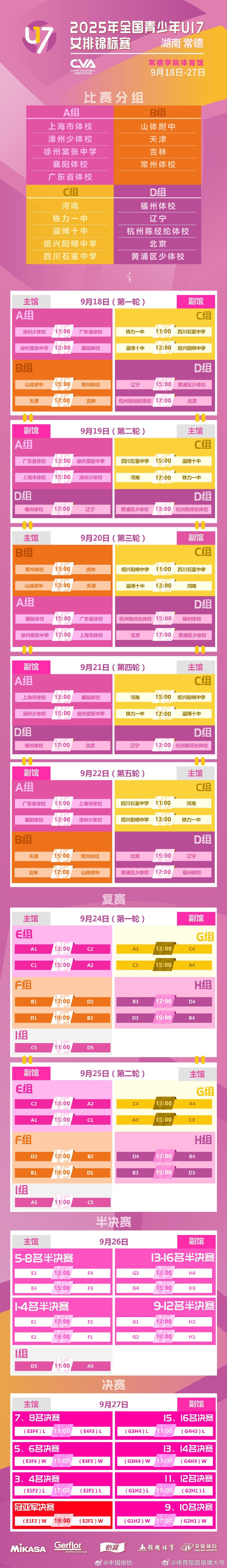 9月18日至9月27日，2025年全国青少年U17女排锦标赛 将在常德学院体育馆