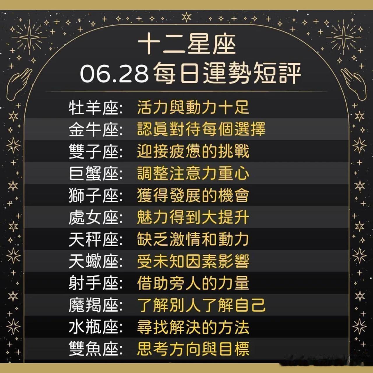 十二星座运势每日小短评
06/28运势到咯[点亮平安灯][福][玫瑰]
白羊座♈