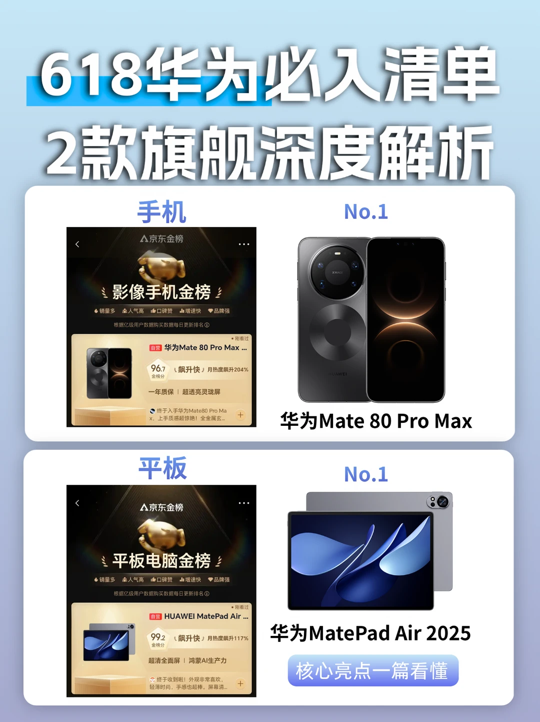 618冲华为Mate80 Pro Max，真的超值📱