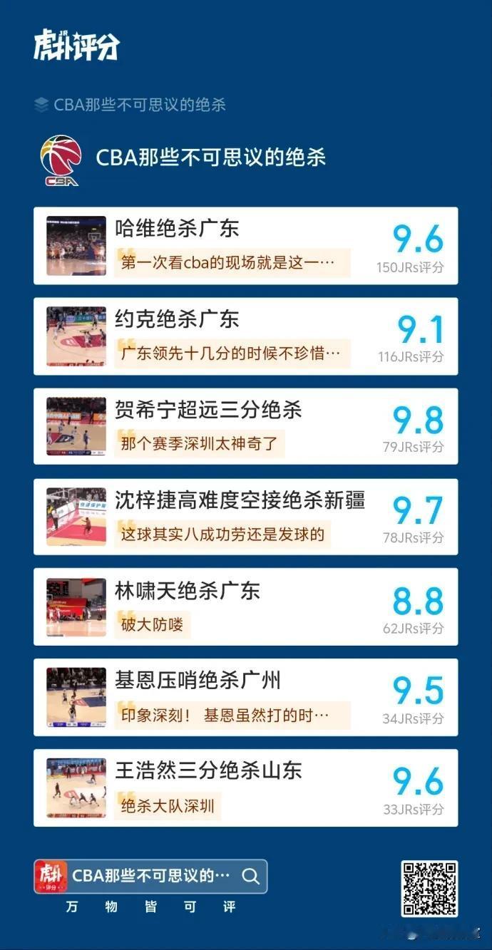 浙江稠州也算是广东队的苦主了！广东队最近几个赛季三次被绝杀，浙江就占了两回，一次