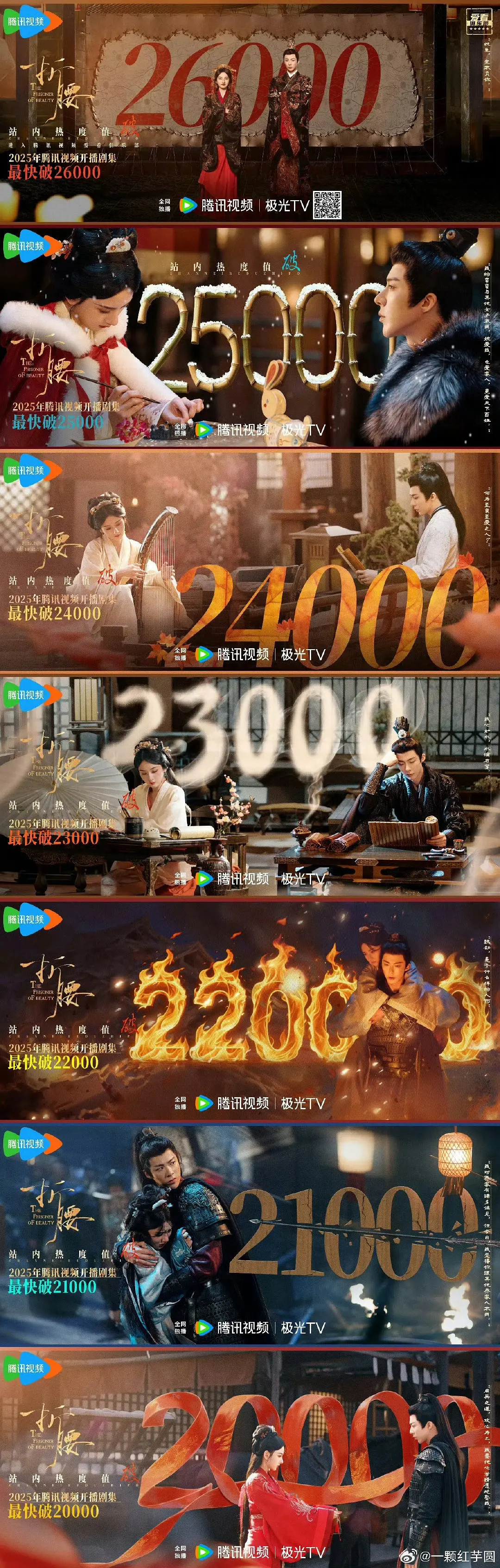 折腰是不是已经爆了？开播当天热度就破了2.6w，看过剧本的人说后面也没崩。 ​​