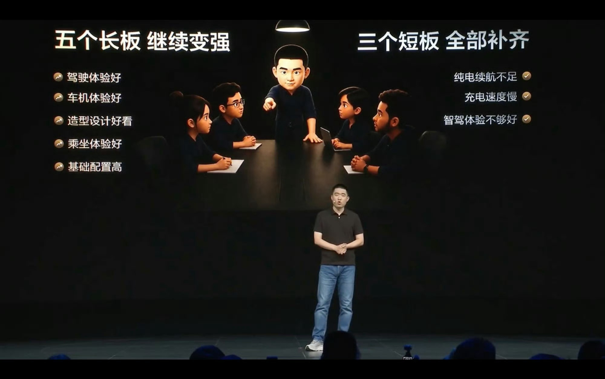 李想说L6补齐三个短板 新一代理想L6正式发布，新款重点补上了老款的三处短板。电