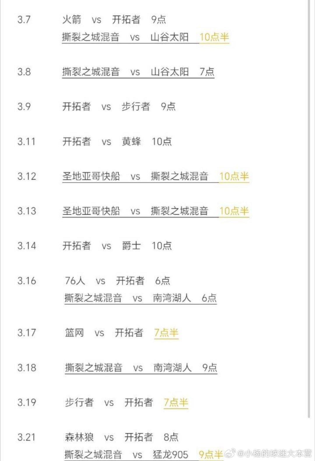 杨瀚森g联赛比赛直播杨瀚森选出中国young 时隔8天再次出征！！！杨瀚森今日首